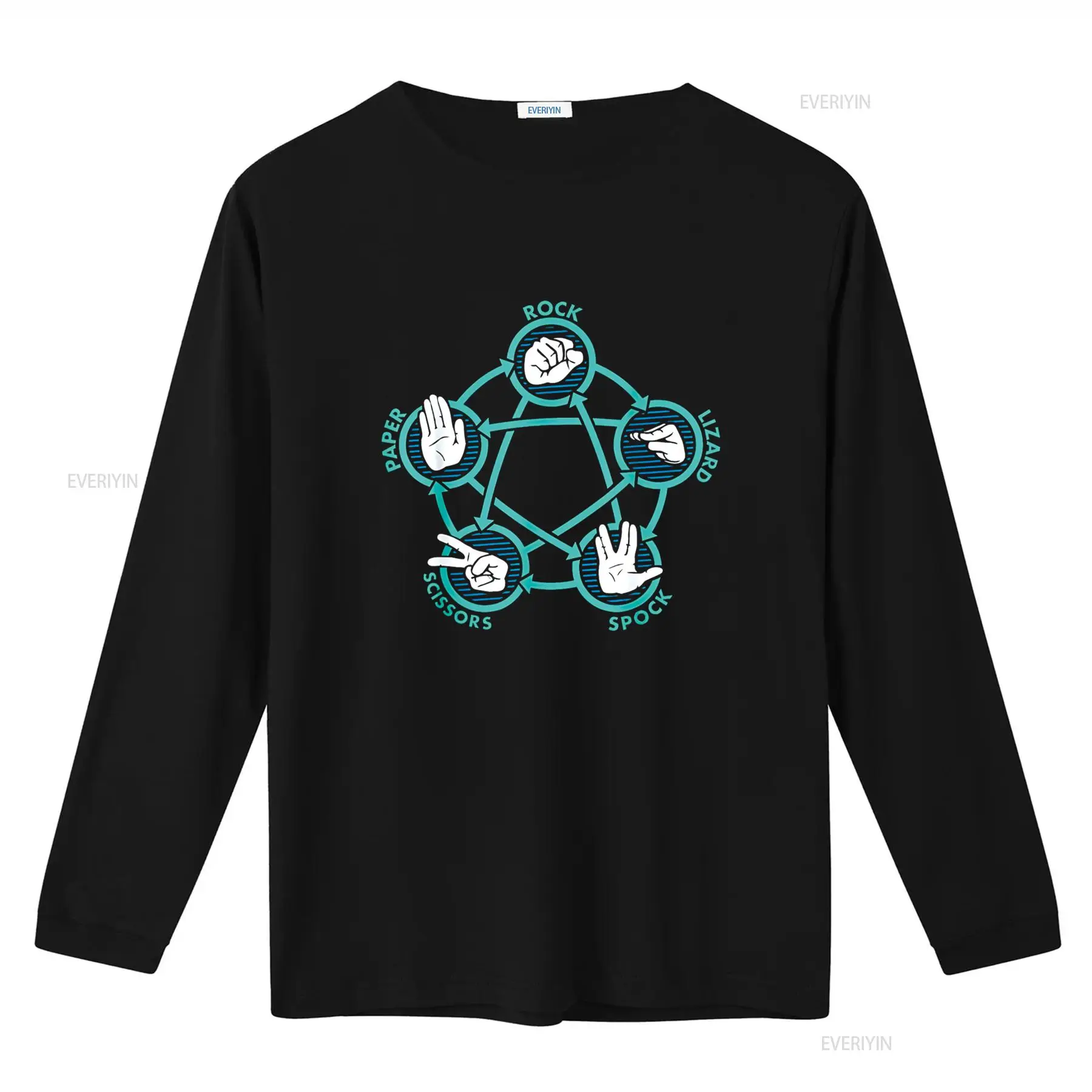Rock Paper Scissors Lizard Spo - Vintage Fashion Game recension och pris